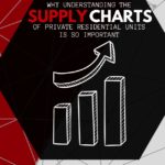Why Understanding The Supply Charts of Private Residential Units Is So Important